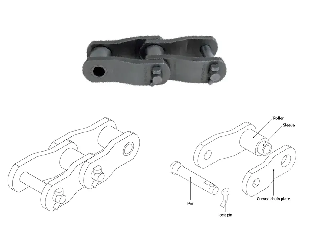 heavy-duty-cranked-link-transmission-chains-feature-1