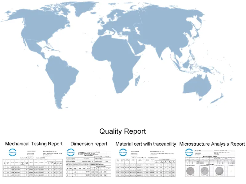 quality-report